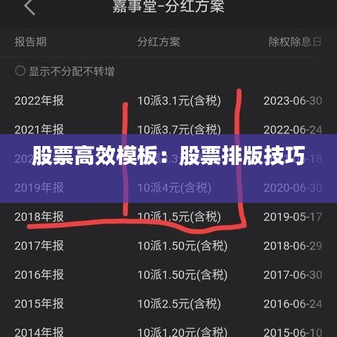 股票高效模板：股票排版技巧 