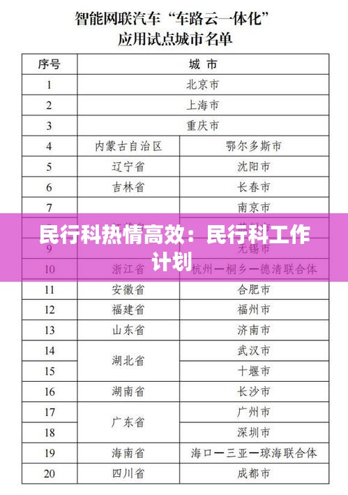 民行科热情高效：民行科工作计划 