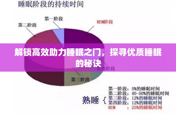 解锁高效助力睡眠之门，探寻优质睡眠的秘诀