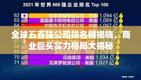全球五百强公司排名榜揭晓，商业巨头实力格局大揭秘