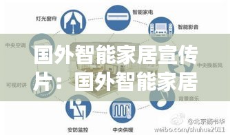 国外智能家居宣传片：国外智能家居的发展概况 