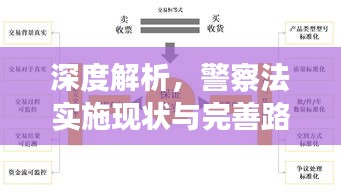 深度解析，警察法实施现状与完善路径探索