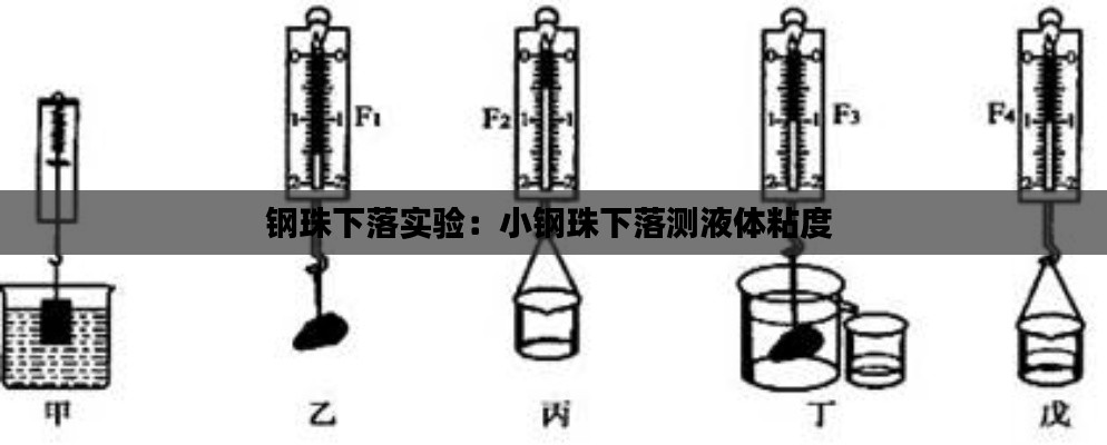 钢珠下落实验：小钢珠下落测液体粘度 