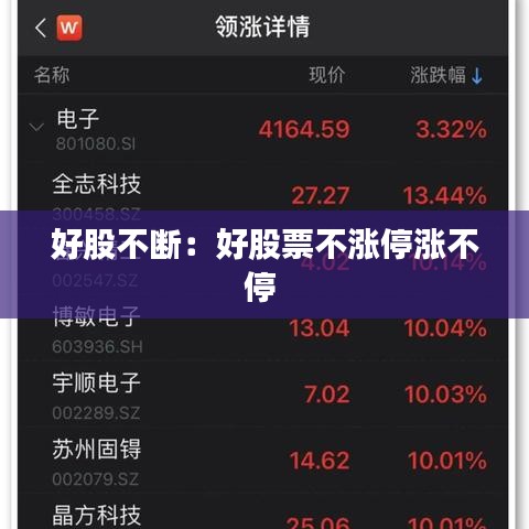 好股不断：好股票不涨停涨不停 