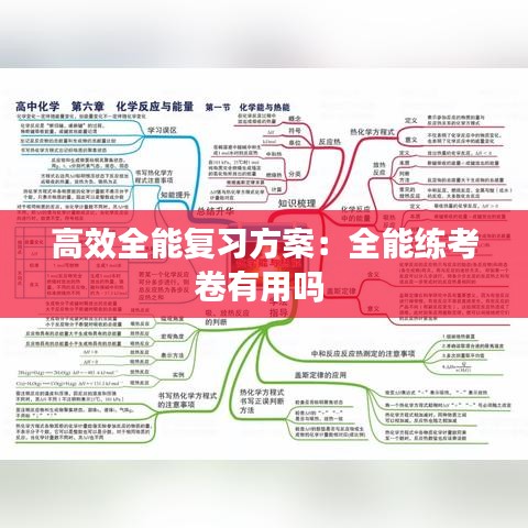 高效全能复习方案：全能练考卷有用吗 