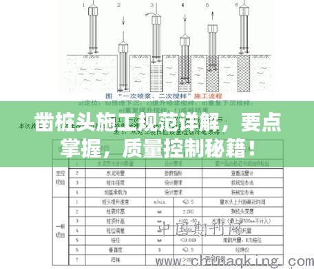 凿桩头施工规范详解，要点掌握，质量控制秘籍！