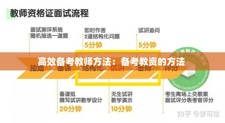 高效备考教师方法：备考教资的方法 