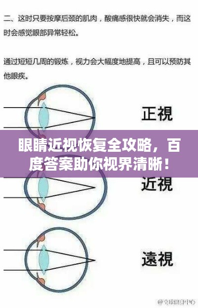 眼睛近视恢复全攻略，百度答案助你视界清晰！