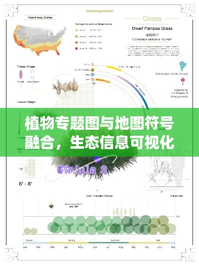 植物专题图与地图符号融合，生态信息可视化表达探索