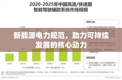 新能源电力规范，助力可持续发展的核心动力