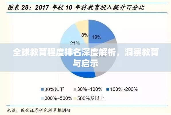 全球教育程度排名深度解析，洞察教育与启示