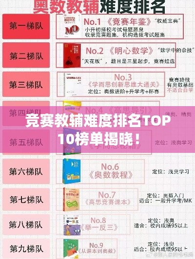 竞赛教辅难度排名TOP10榜单揭晓！