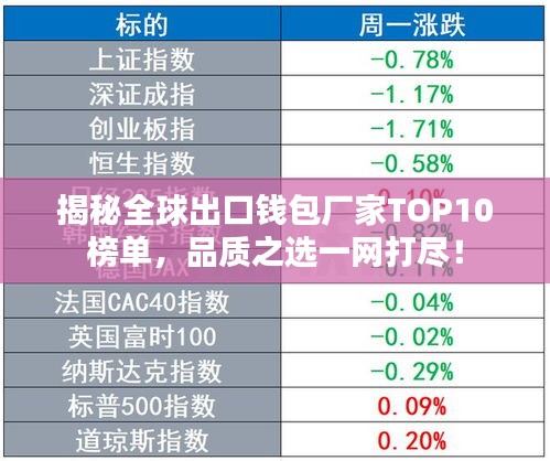 揭秘全球出口钱包厂家TOP10榜单，品质之选一网打尽！