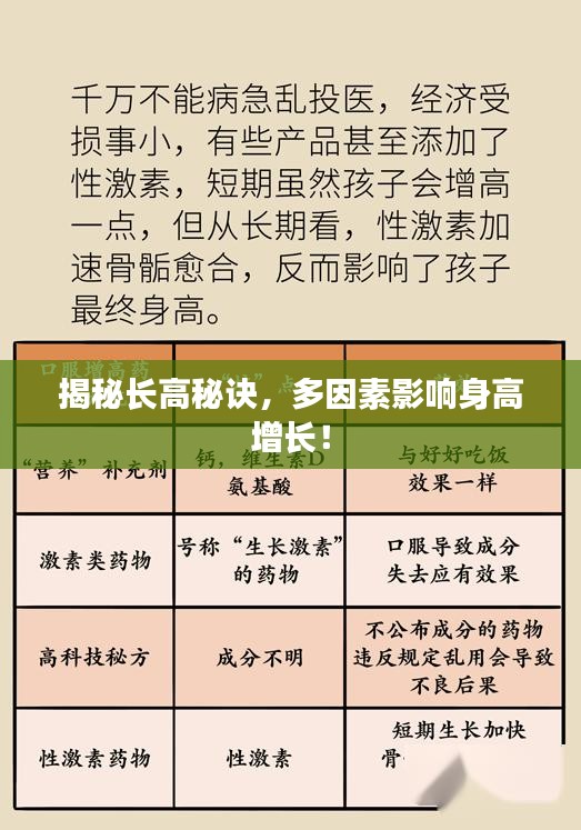 揭秘长高秘诀，多因素影响身高增长！