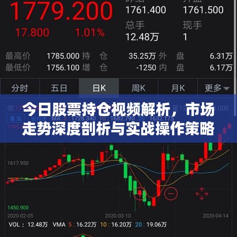 今日股票持仓视频解析，市场走势深度剖析与实战操作策略