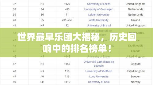 世界最早乐团大揭秘，历史回响中的排名榜单！