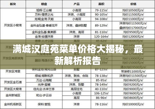 满城汉庭苑菜单价格大揭秘，最新解析报告