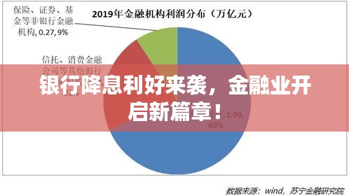 银行降息利好来袭，金融业开启新篇章！