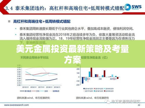 美元金属投资最新策略及考量方案