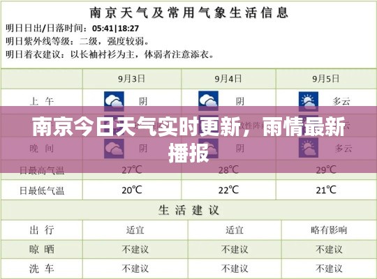 南京今日天气实时更新，雨情最新播报