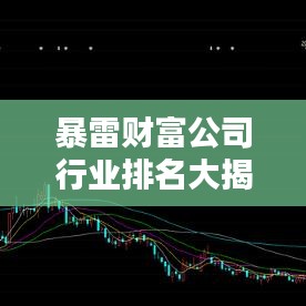 暴雷财富公司行业排名大揭秘
