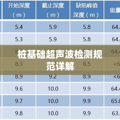 桩基础超声波检测规范详解
