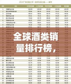 全球酒类销量排行榜，揭秘哪些酒类最受欢迎！