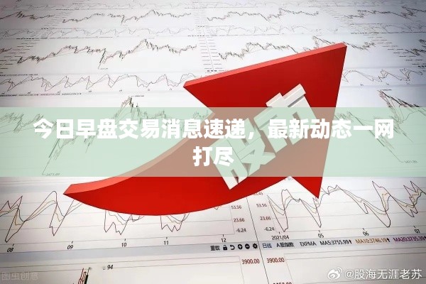今日早盘交易消息速递，最新动态一网打尽