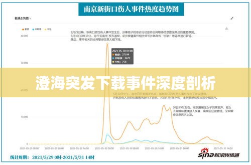 澄海突发下载事件深度剖析