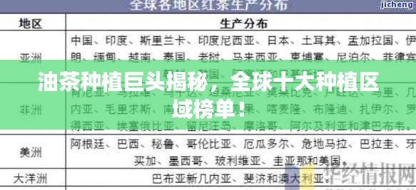 油茶种植巨头揭秘，全球十大种植区域榜单！
