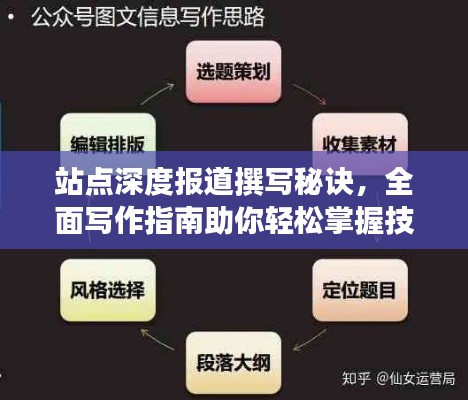 站点深度报道撰写秘诀，全面写作指南助你轻松掌握技巧！