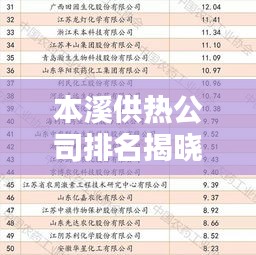本溪供热公司排名揭晓，行业影响力不容小觑