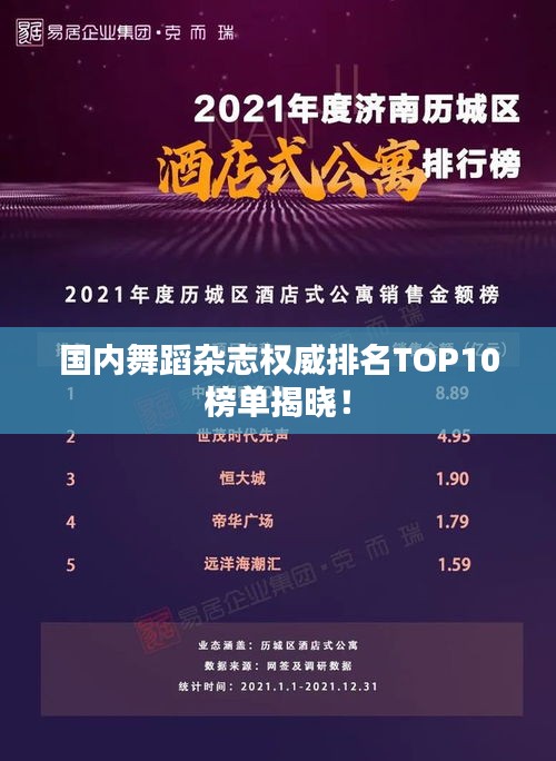 国内舞蹈杂志权威排名TOP10榜单揭晓！