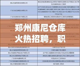 郑州康尼仓库火热招聘，职位更新，机会等你来！
