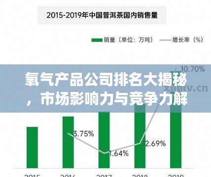 氧气产品公司排名大揭秘，市场影响力与竞争力解析