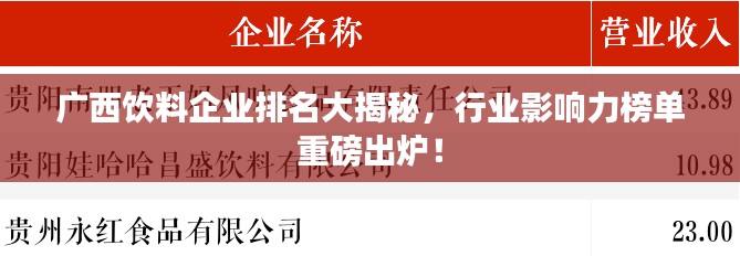 广西饮料企业排名大揭秘，行业影响力榜单重磅出炉！