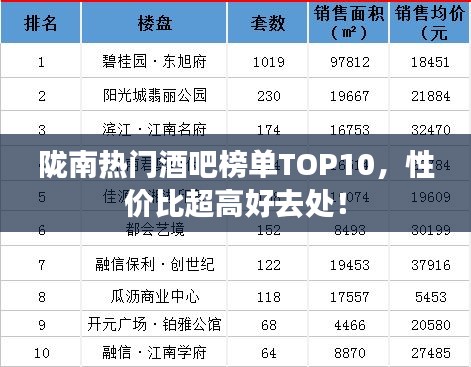 陇南热门酒吧榜单TOP10，性价比超高好去处！