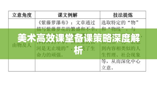 美术高效课堂备课策略深度解析