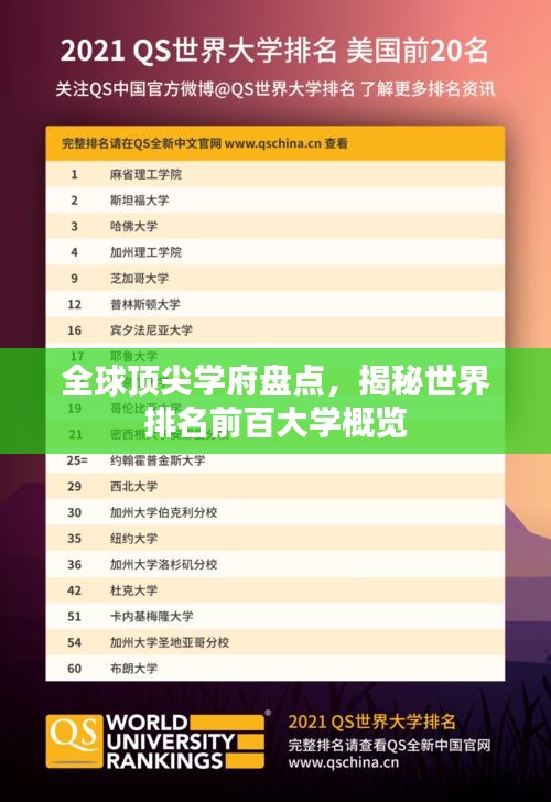 全球顶尖学府盘点，揭秘世界排名前百大学概览