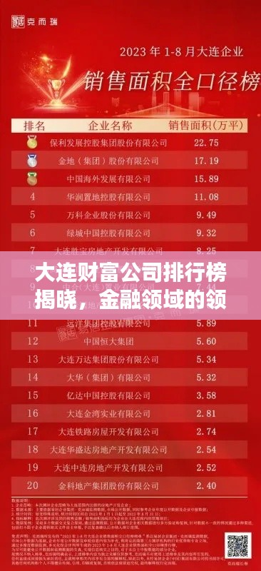 大连财富公司排行榜揭晓，金融领域的领军者探秘