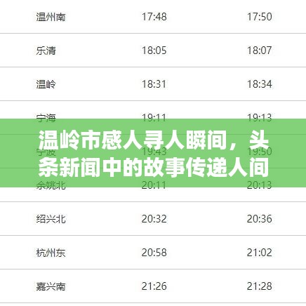 温岭市感人寻人瞬间，头条新闻中的故事传递人间真情