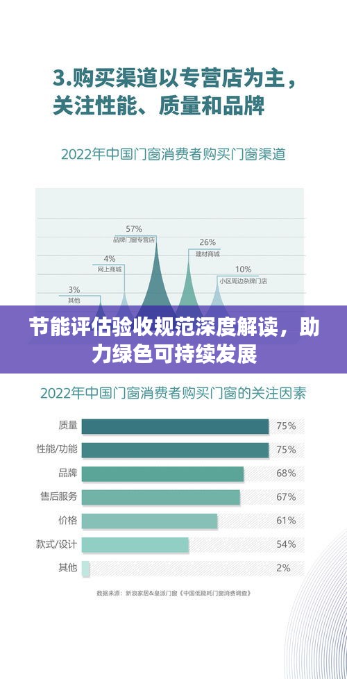 节能评估验收规范深度解读，助力绿色可持续发展