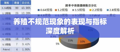 养殖不规范现象的表现与指标深度解析