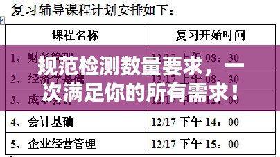 规范检测数量要求，一次满足你的所有需求！