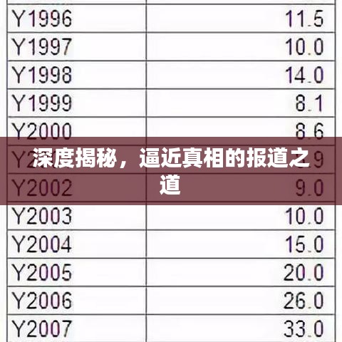 深度揭秘，逼近真相的报道之道