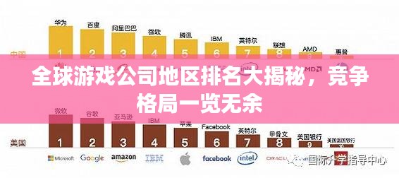 全球游戏公司地区排名大揭秘，竞争格局一览无余