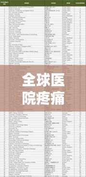 全球医院疼痛科排名大揭秘，哪些医院名列前茅？