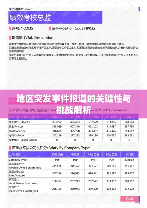 地区突发事件报道的关键性与挑战解析
