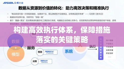 构建高效执行体系，保障措施落实的关键策略