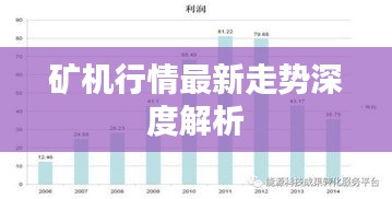 矿机行情最新走势深度解析